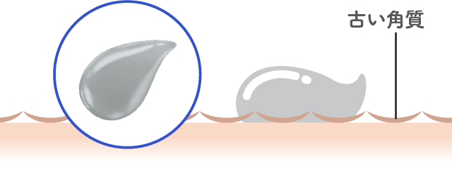 ザラつき・ごわつきが気になる部分にジェルを乗せてくるくるマッサージ。