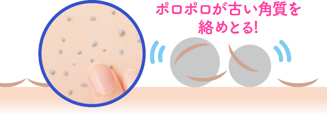 消しゴムのカスのようなポロポロに変化したら転がすように30秒マッサージ！